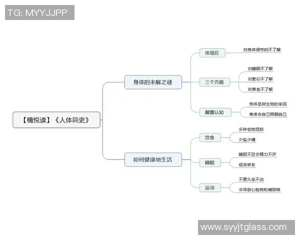 打完篮球后喝可乐是否健康的探讨与建议 打完篮球后喝可乐是否健康的探讨与建议